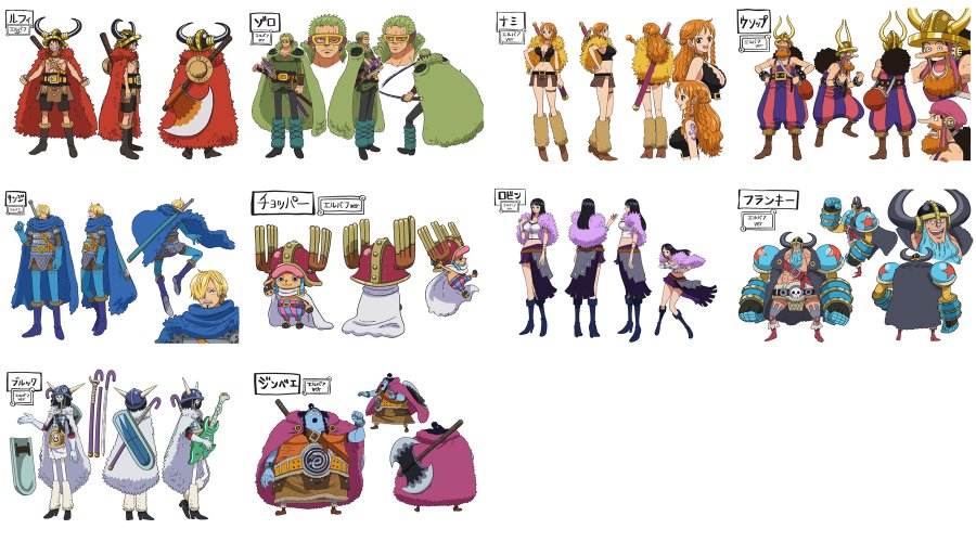 Viking-inspired Norse aesthetic representing the One Piece Elbaph arc Straw Hat outfit designs ranked 2026