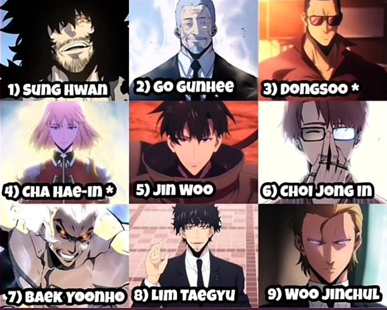 Strongest characters in Solo Leveling verse ranked — Sung Jin-Woo Shadow Monarch