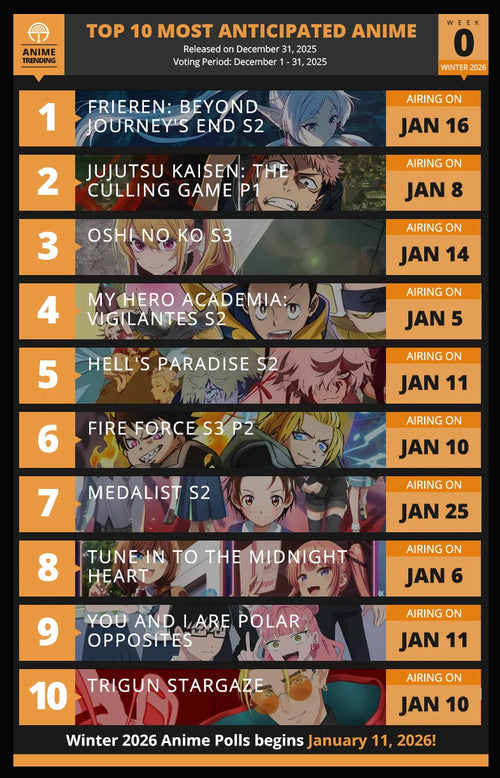 best anime of 2026 ranked mid-year list winter spring seasons