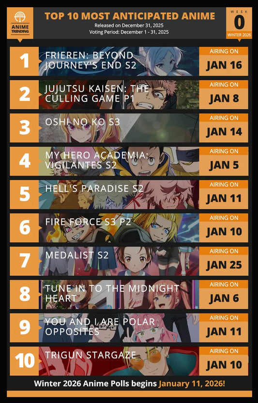 best anime of 2026 ranked mid-year list winter spring seasons