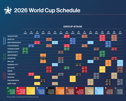 World Cup 2026 Schedule: When to Set Your Alarm