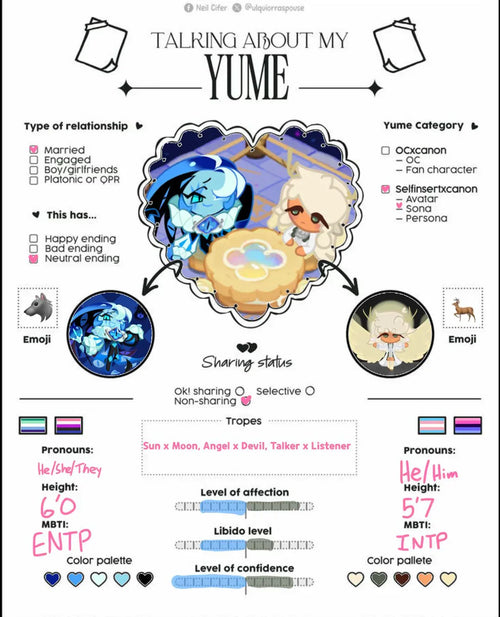 dreamy pastel illustration representing yumeship selfship fictional other gender swap debate fandom community