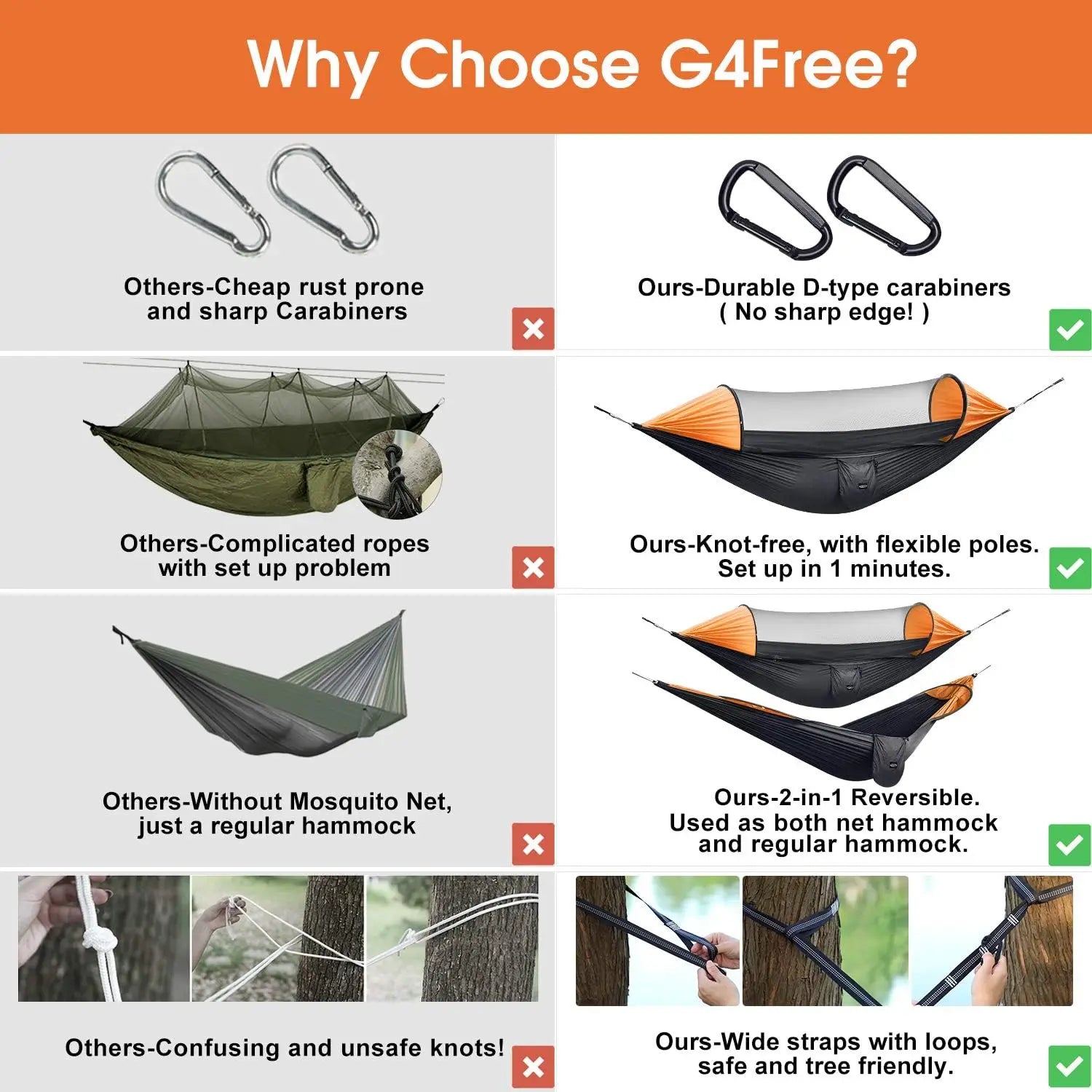 Portable Tent Hammock for Hiking Adventures